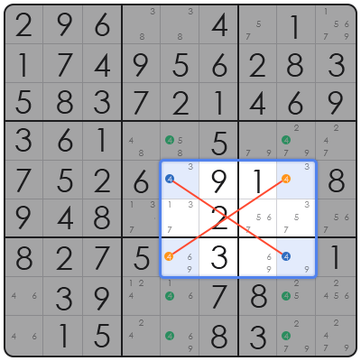 sudoku nytimes hard