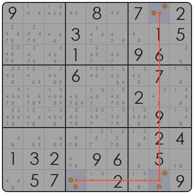 sudoku impossible